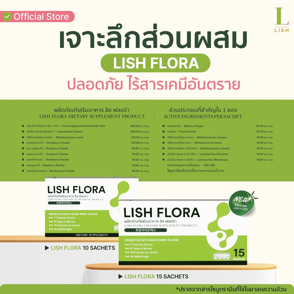 ส่วนประกอบ Lish Flora